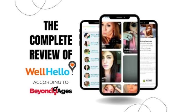 Screenshots from our review of Wellhello