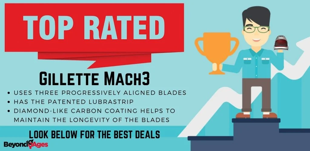 Gilette Mach3 Top Rated