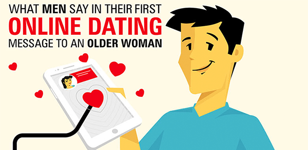 What Men Say in their First Online Dating Messages with Older Women