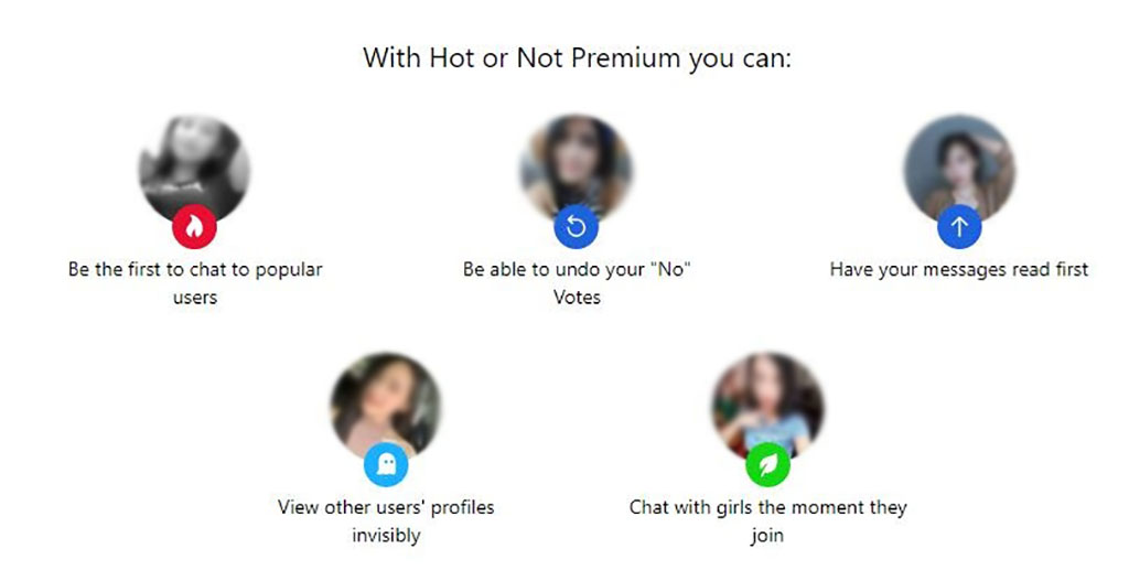 Hot or not chat