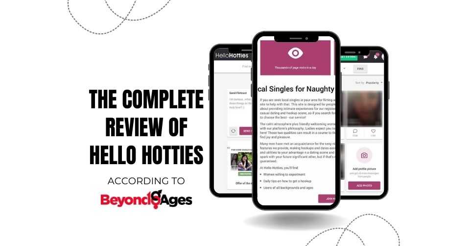 Screenshots from our review of HelloHotties