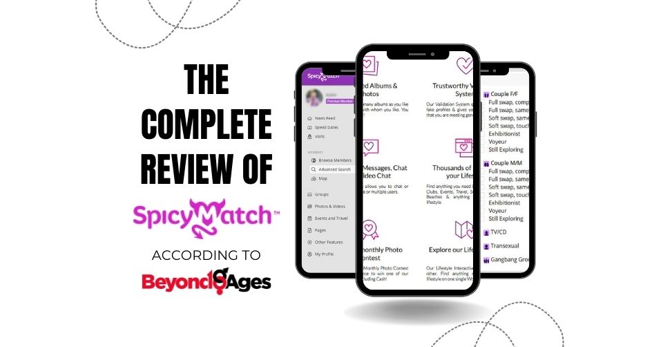 Screenshots from reviewing SpicyMatch