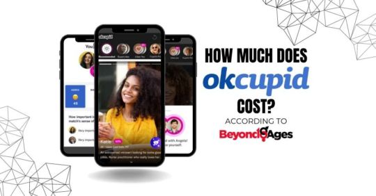 OkCupid cost
