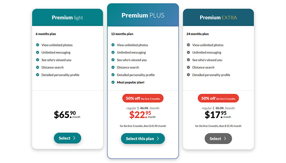 How Much eHarmony Costs in 2023 The Best Bundles for You