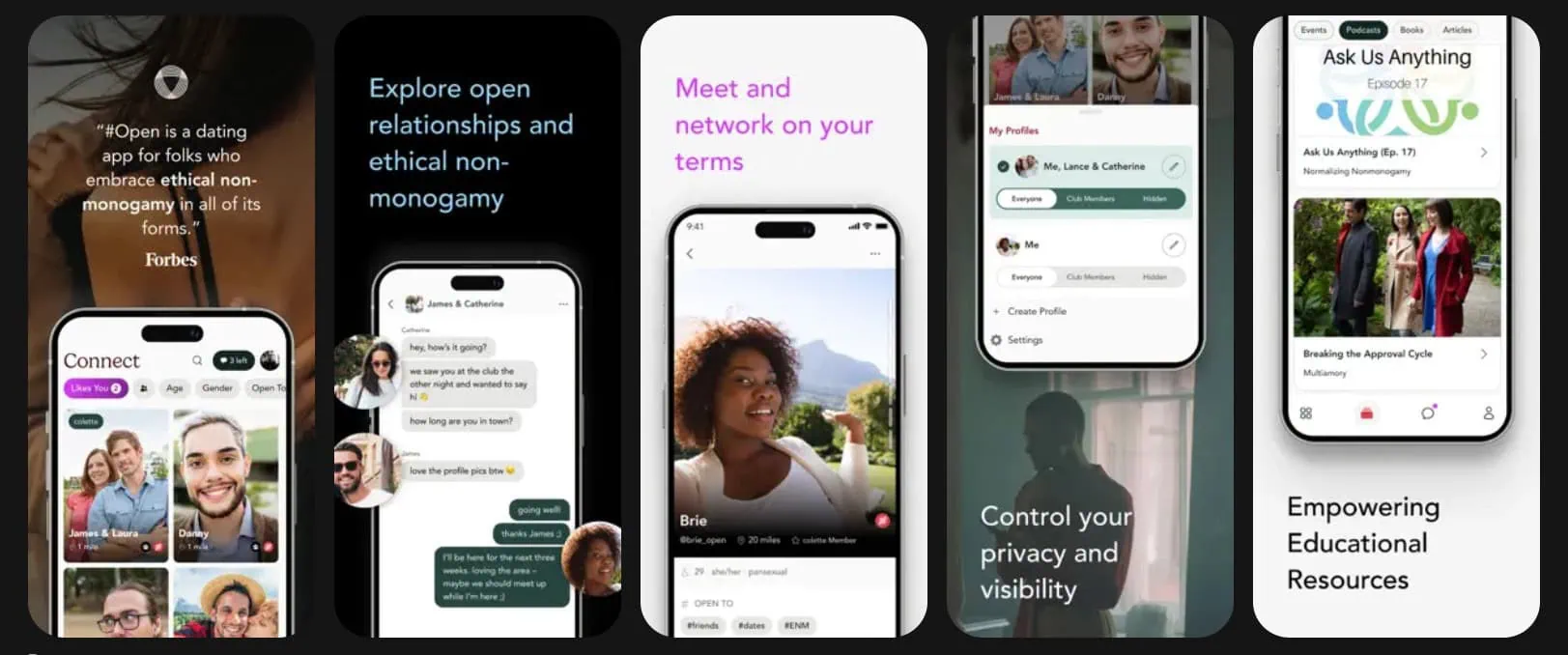 Whiplr Review: Is This BDSM App Worth Your Time in 2025?